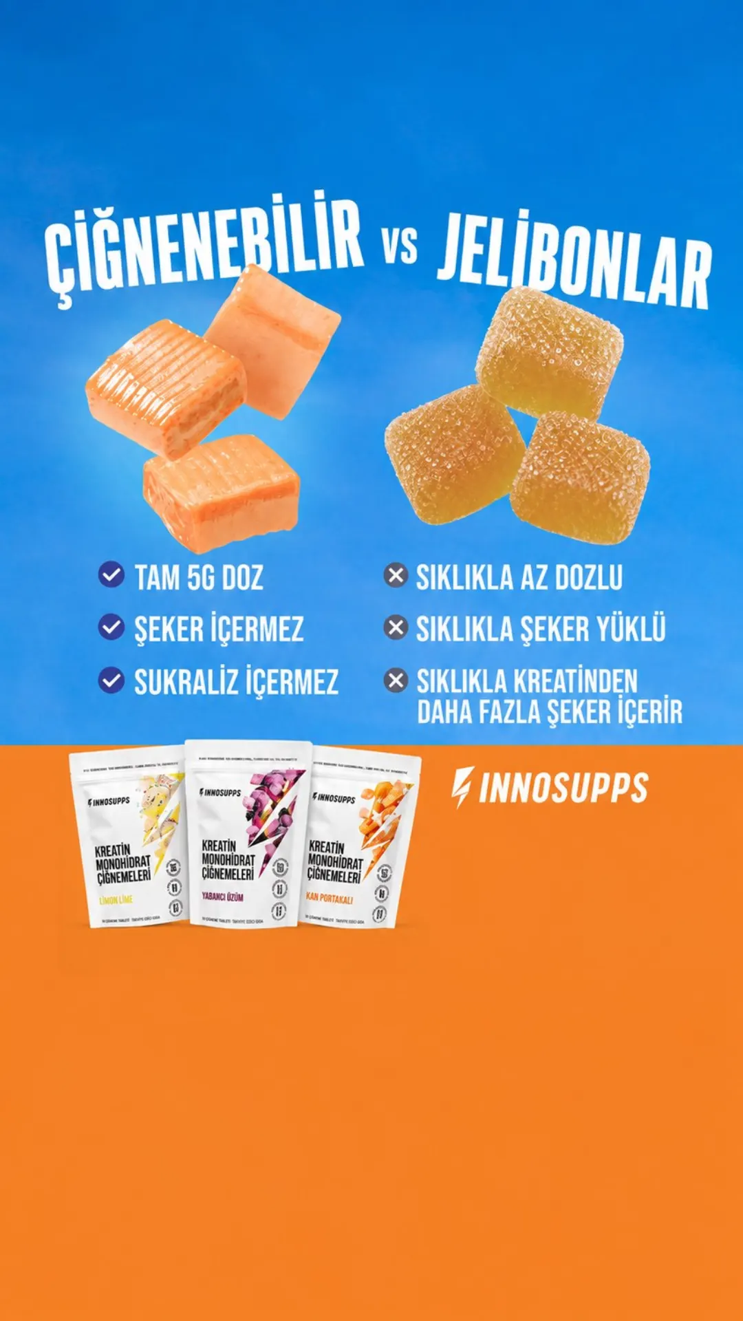 Kategori karşılaştırması