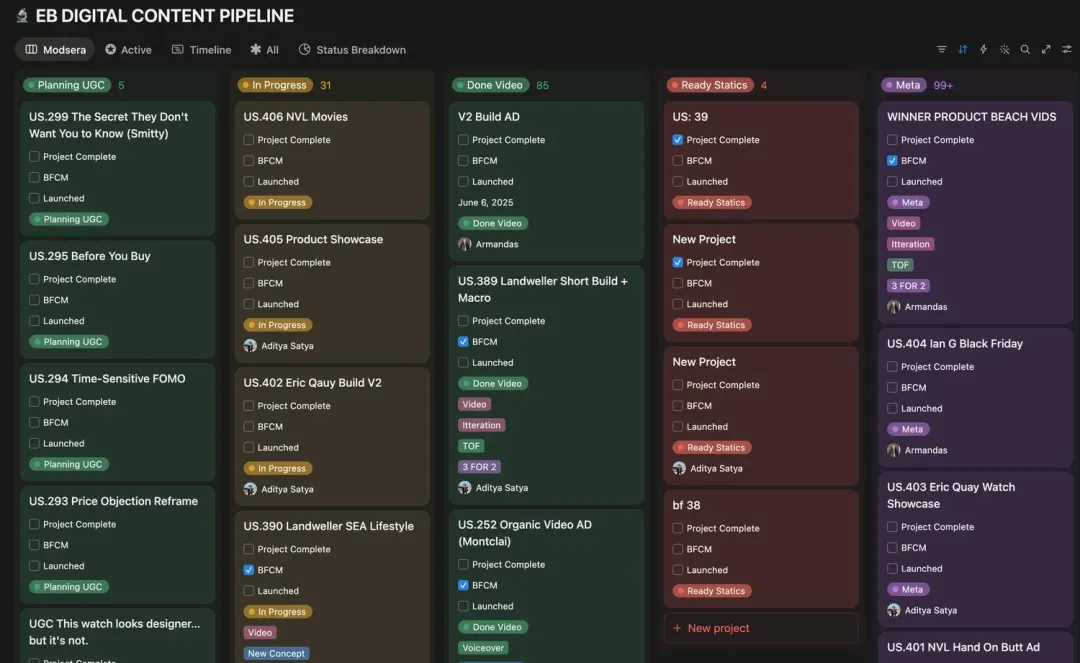 İçerik pipeline (Notion)