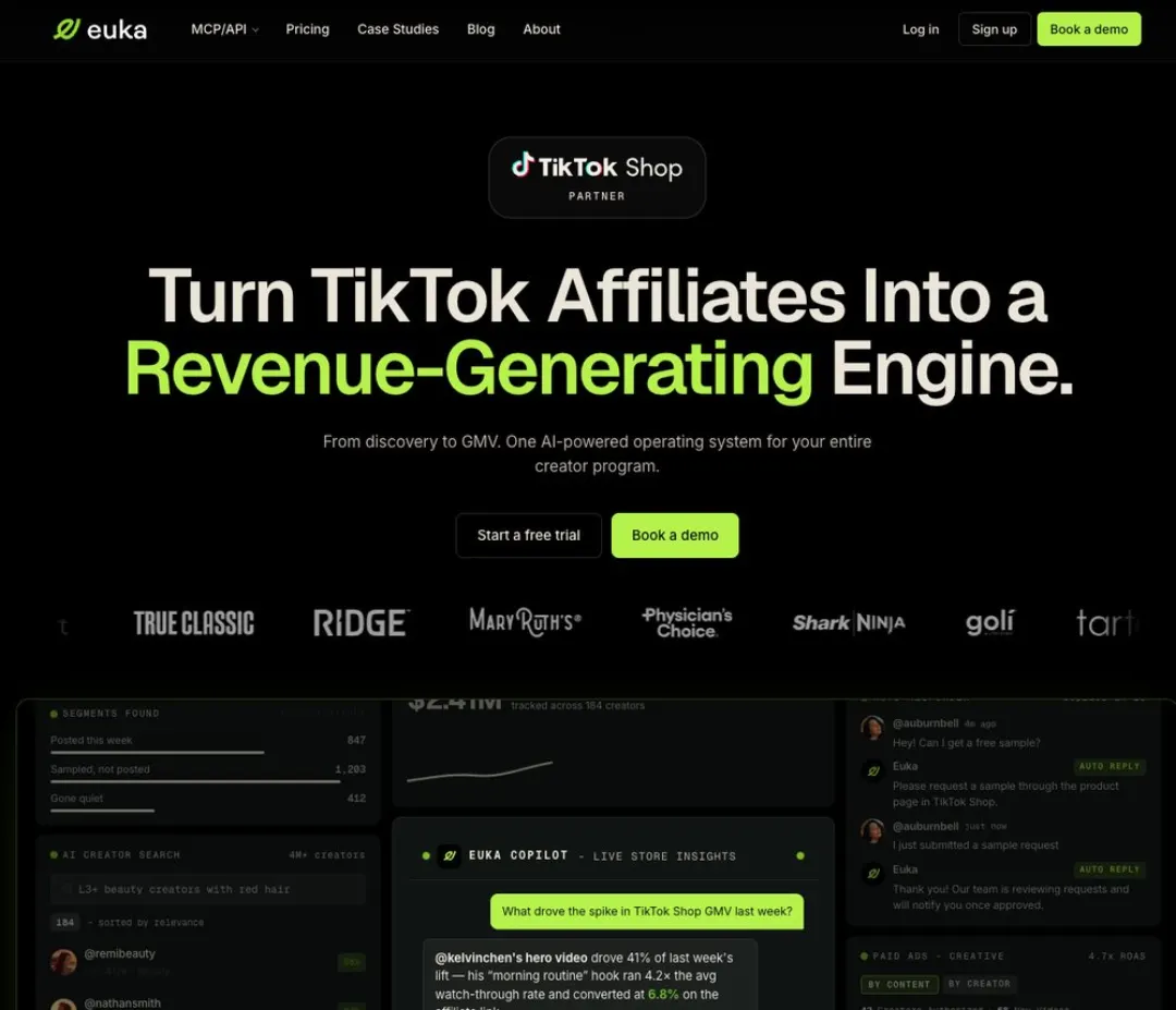 Euka ekranı: TikTok Shop affiliate motoru; solda creator segmentleri (bu hafta paylaşan, numune aldı paylaşmadı, sustu), ortada AI creator arama ve mağaza içgörüleri, sağda gelen numune taleplerine otomatik cevaplar