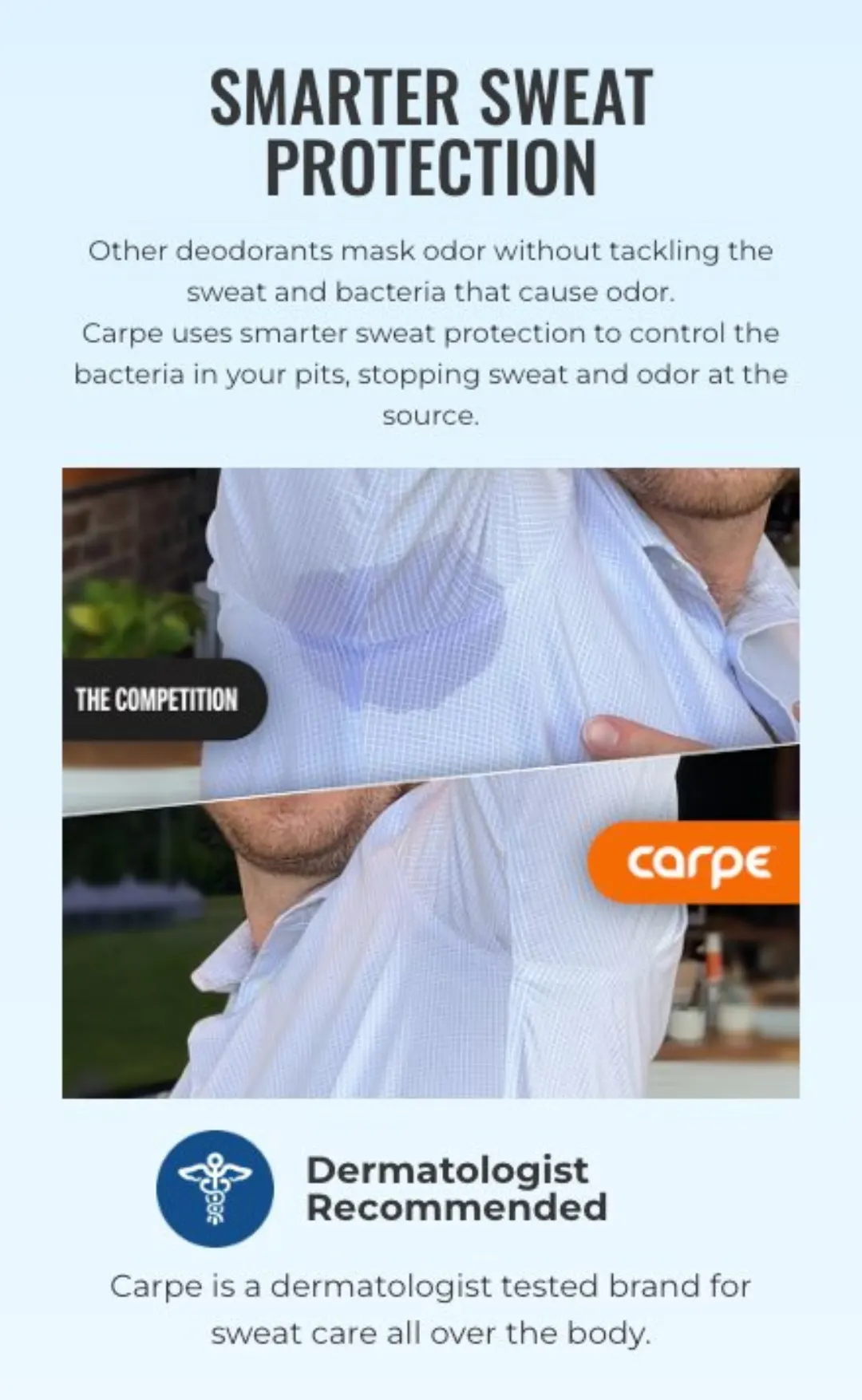 Carpe ürün sayfası kanıt bölümü: “Smarter Sweat Protection” mekanizma anlatımı, “The Competition” ile “carpe” ter lekesi karşılaştırması, Dermatologist Recommended rozeti