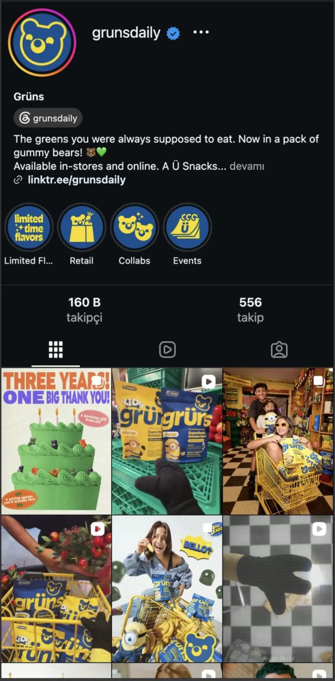 grunsdaily creator grid