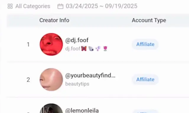 TikTok Shop analiz paneli: Pacsun creator listesi, her hesabın yanında Affiliate etiketi