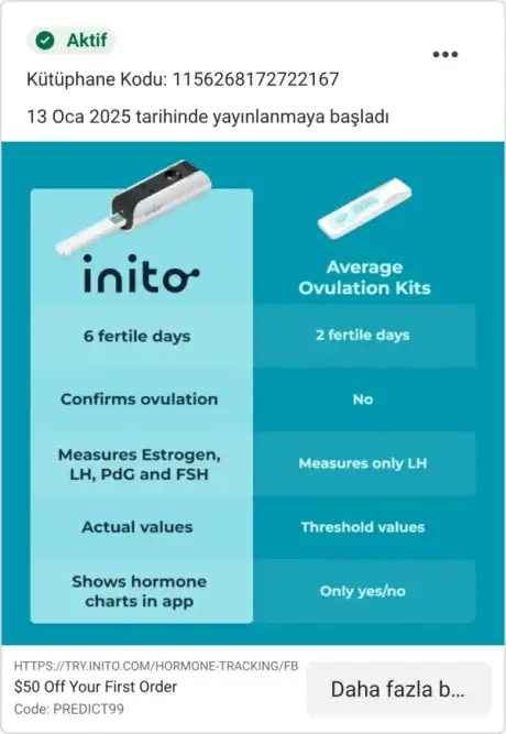 Meta Reklam Kütüphanesi, aktif reklam: Inito ve Average Ovulation Kits karşılaştırma tablosu, Ocak 2025'ten beri yayında